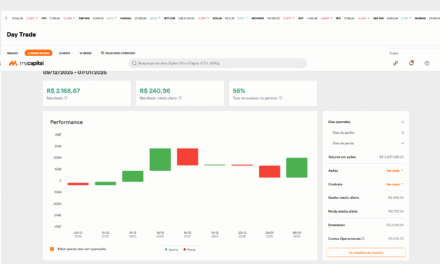 Tela Day Trade da Mycapital: ferramenta pensada para traders